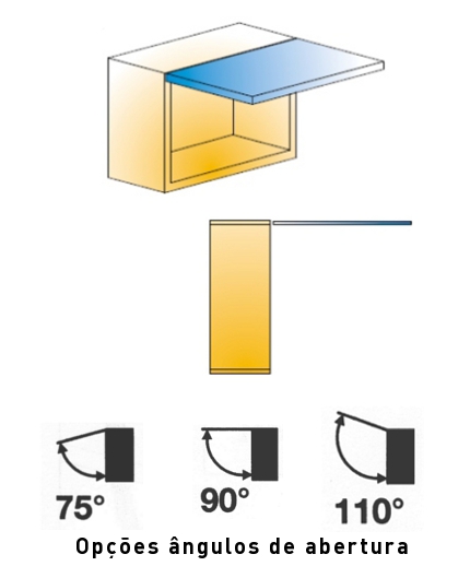 Compasso de eleva��o para portas de arm�rio