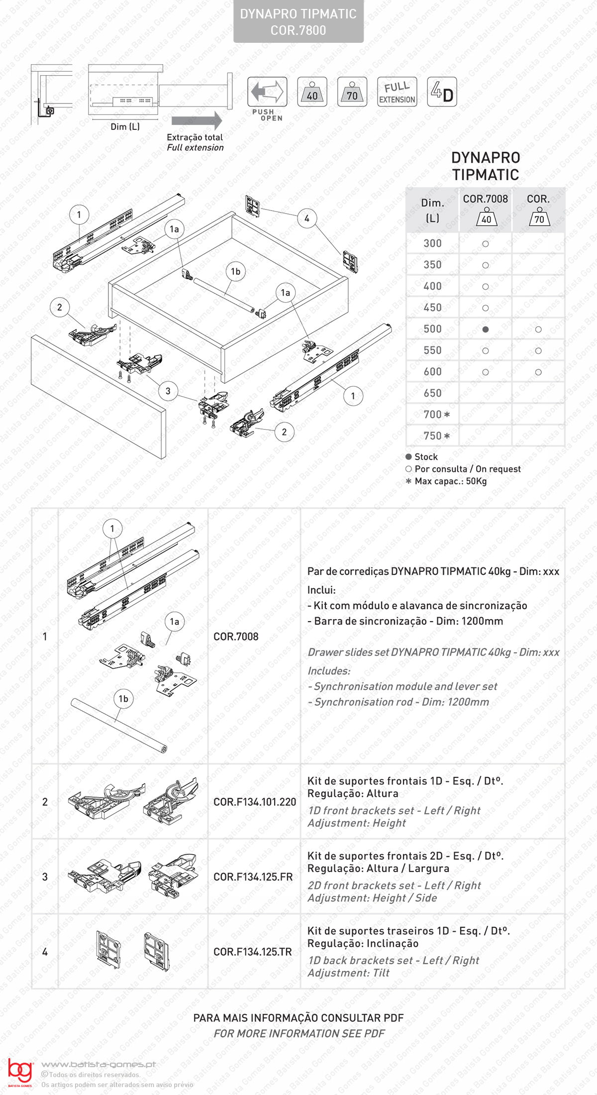 Corredi�as ocultas TIPMATIC (Sistema Push Open) para gavetas / Extra��o total / 40 e 70kg