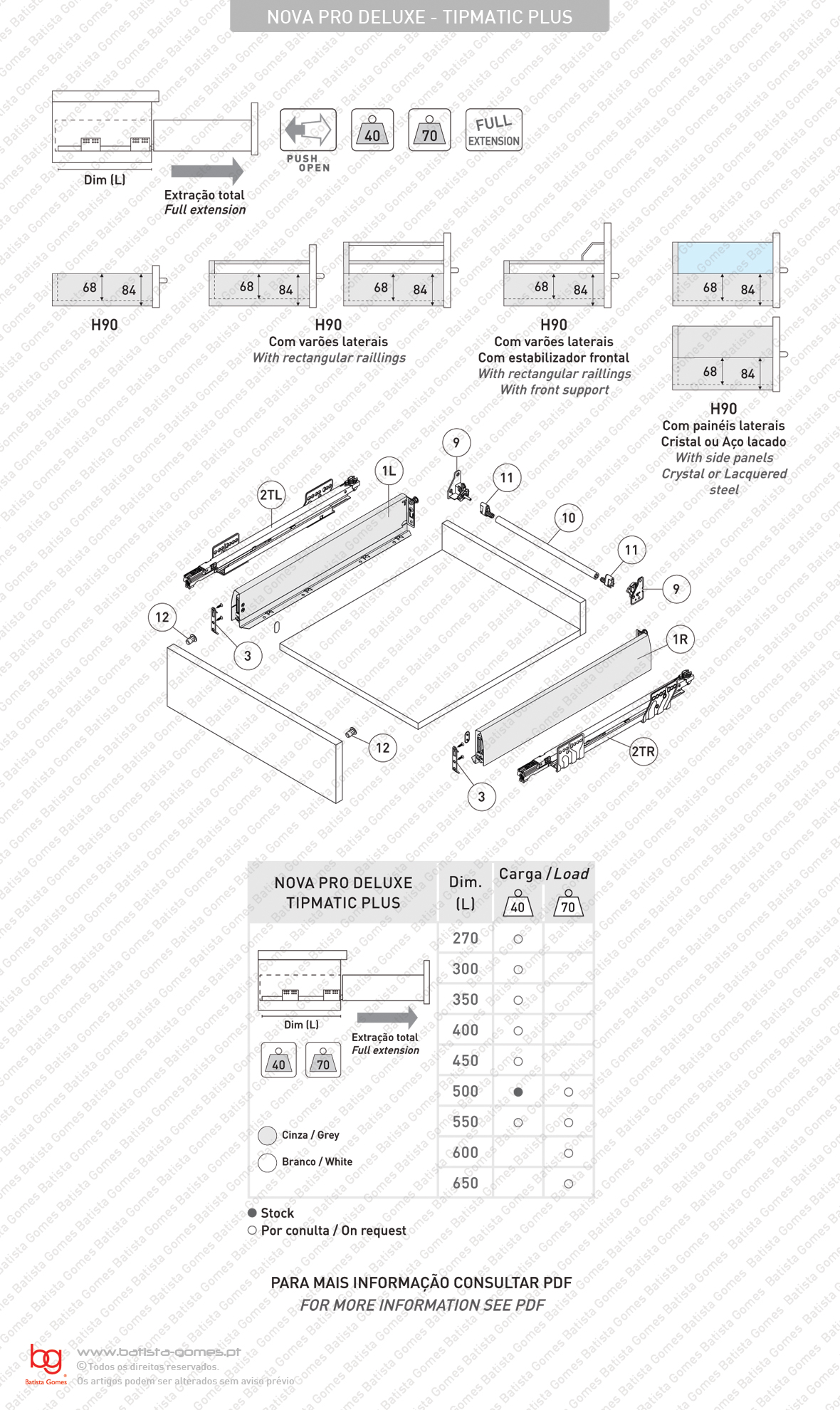 Sistema de laterais com corredi�as TIPMATIC (Sistema Push Open) para gavetas e gavet�es / Extra��o total / 40 e 70kg
