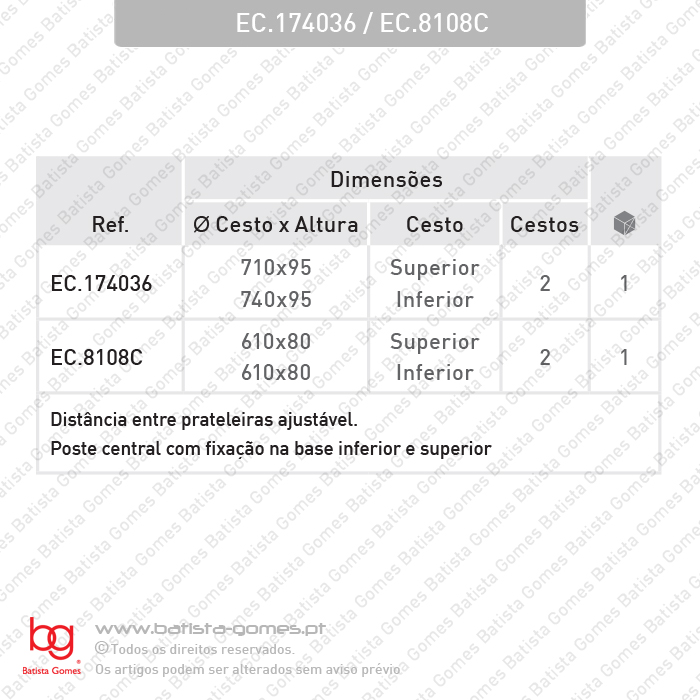 Prateleiras girat�rias 360� (4/4)