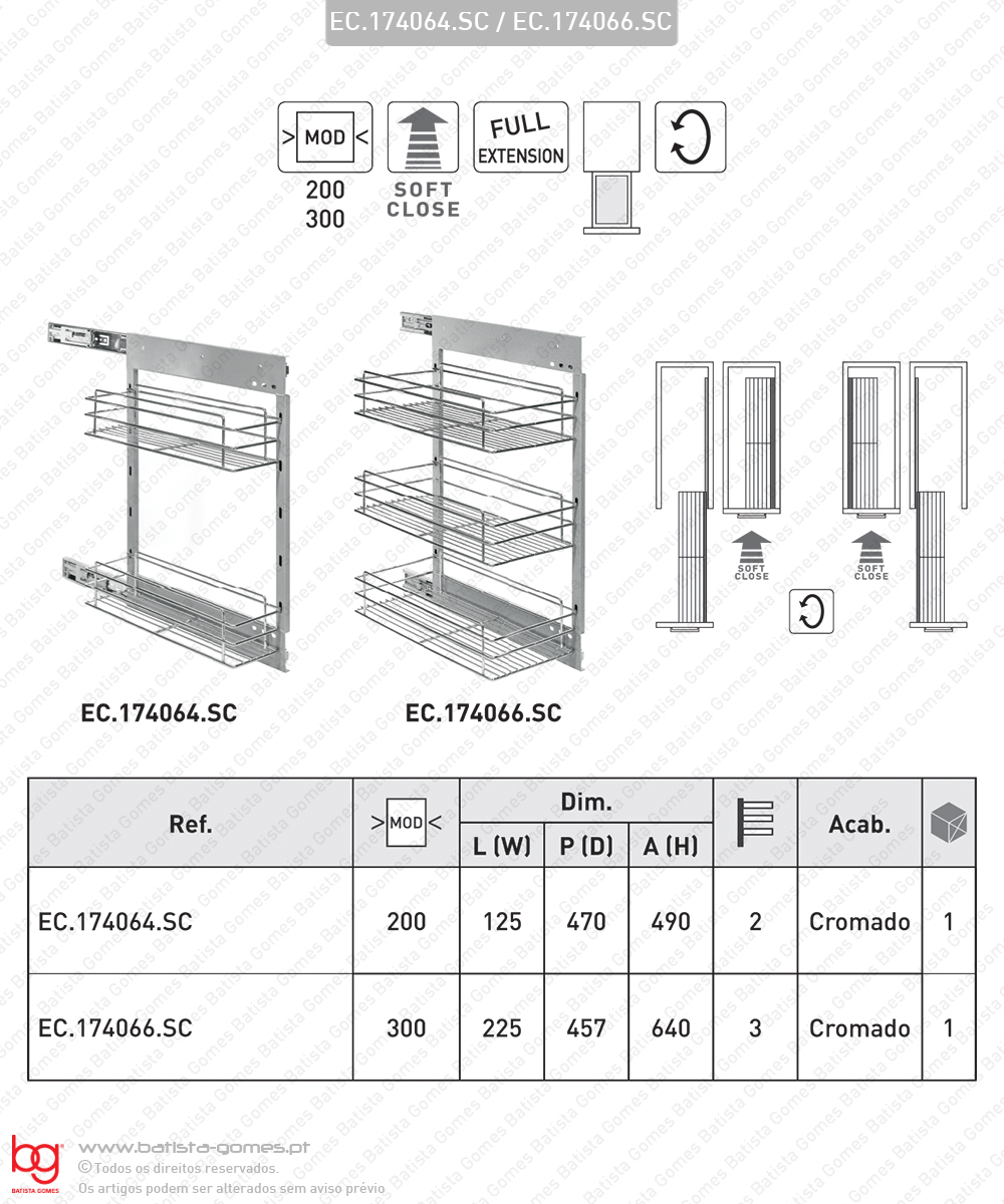 Despenseiros multiusos para garrafas / detergentes para aplica��o porta frontal