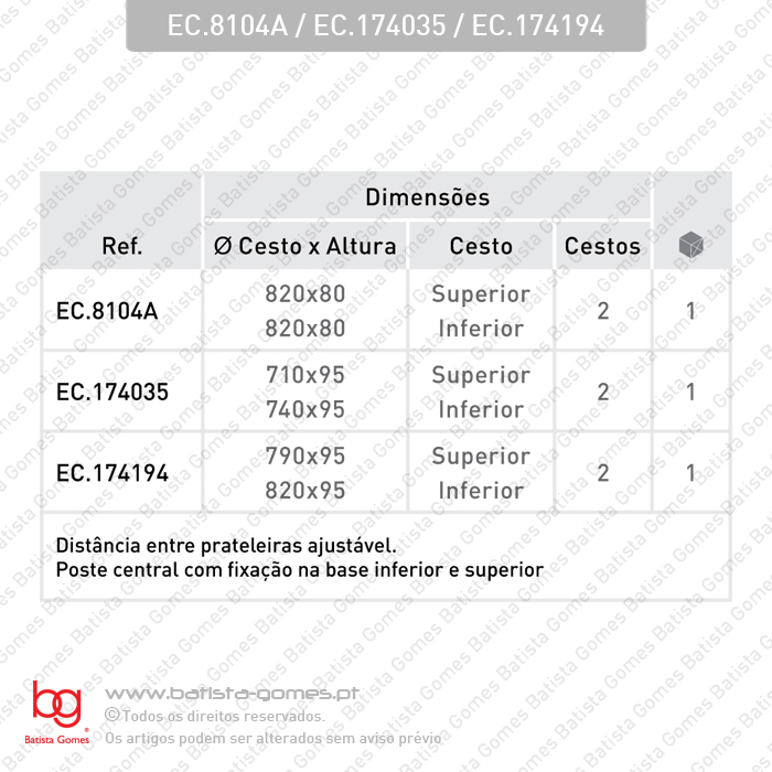 Prateleiras girat�rias 270� (3/4)