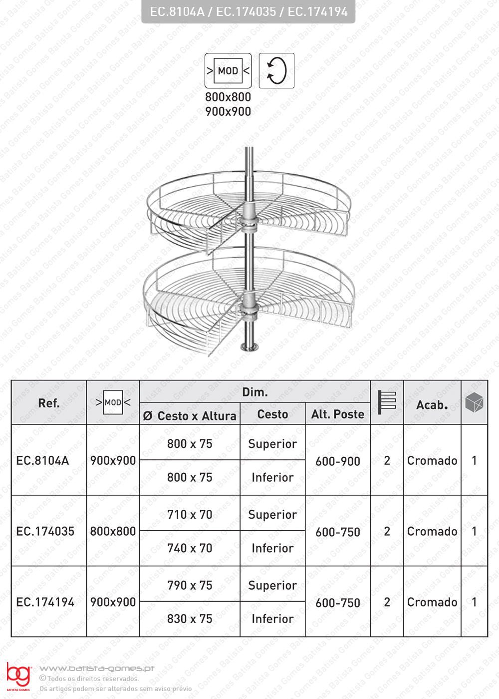 Prateleiras girat�rias 270� (3/4)