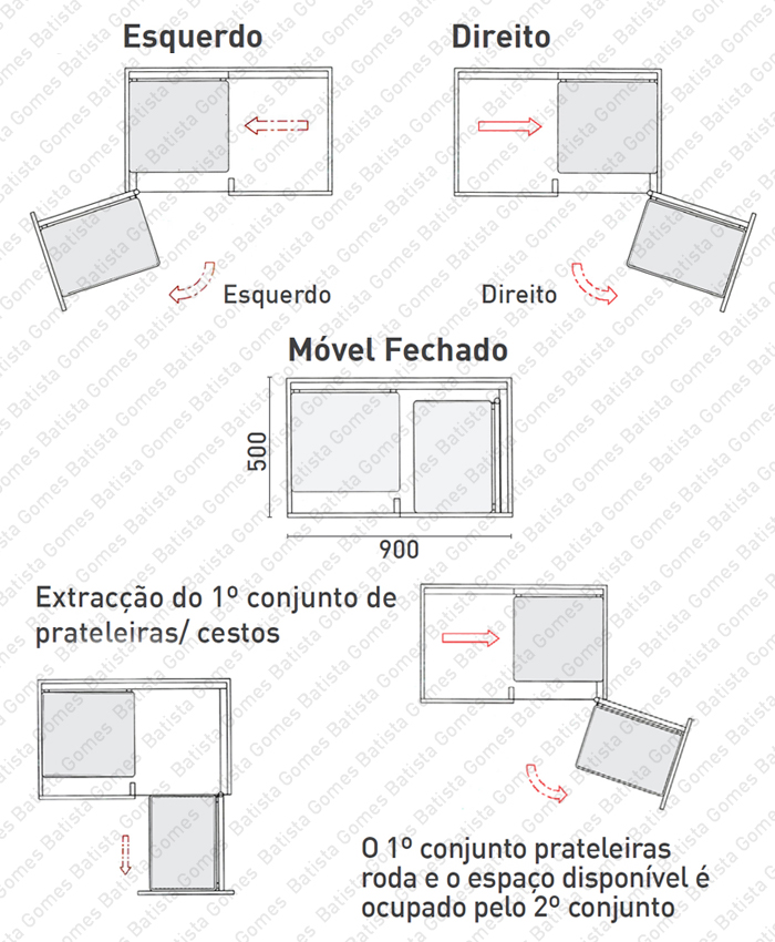 Canto m�gico com amortecedor