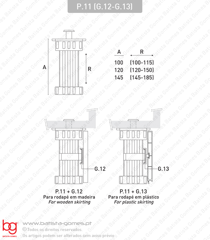 P�s reguladores para m�veis - ABS