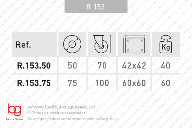 Roda girat�ria �50 / �75 - Cinza