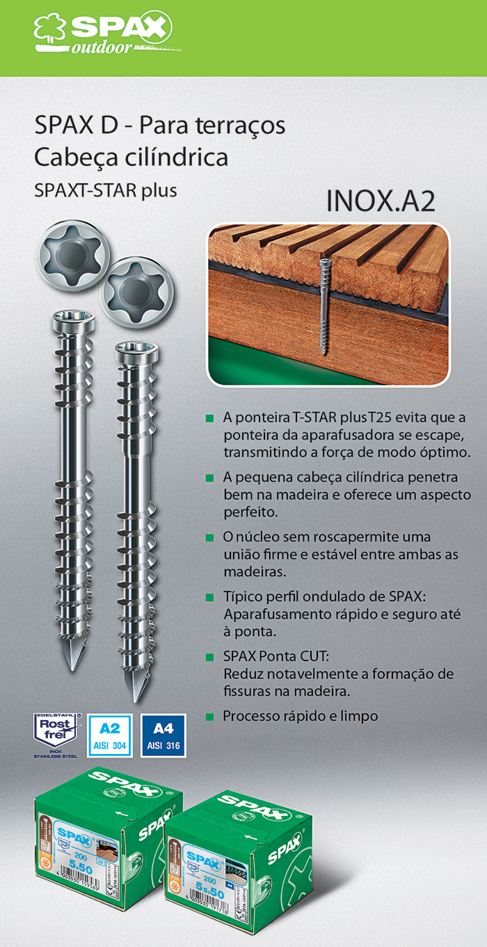 Batista Gomes - SPAX D - Para terra�os - Cabe�a cil�ndrica - SPAX T-STAR plus