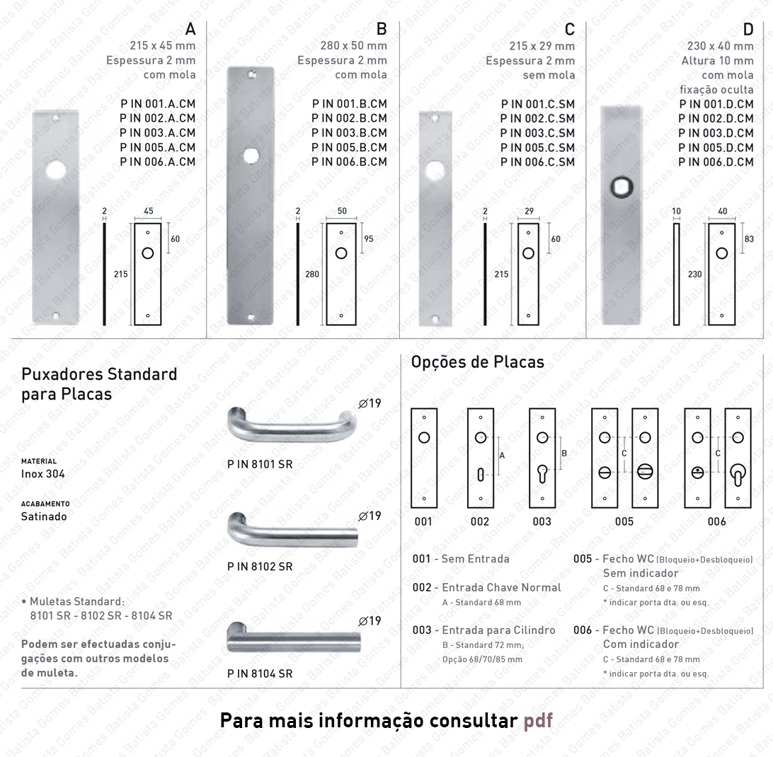 Placas rectangulares para puxadores - INOX 304