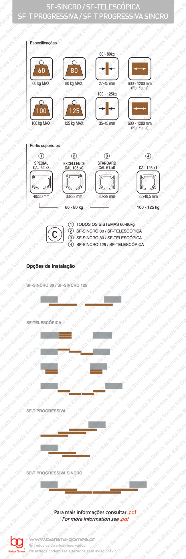 Sistema para divis�es e portas correr de passagem em madeira / Sincronizadas e Telesc�picas / Suspensos - At� 40 / 125Kg por folha