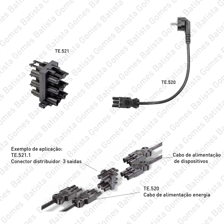 TE.520 / TE.521 / TE.522