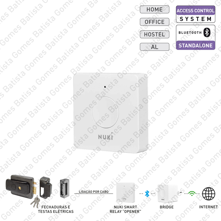CA.6105 | NUKI Smart Relay "Opener"